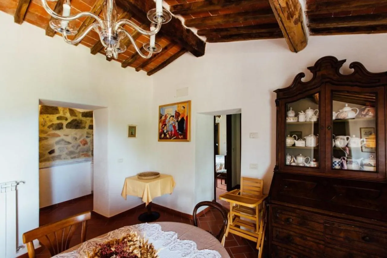 Elegant Villa In Santa Fiora With Private Pool